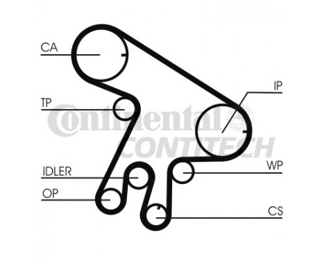 Water Pump & Timing Belt Set CT1043WP2 Contitech, Image 2