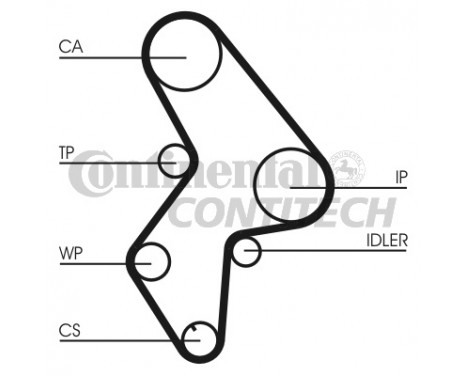 Water Pump & Timing Belt Set CT1061WP2 Contitech, Image 2