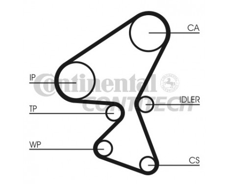 Water Pump & Timing Belt Set CT1063WP2 Contitech, Image 5