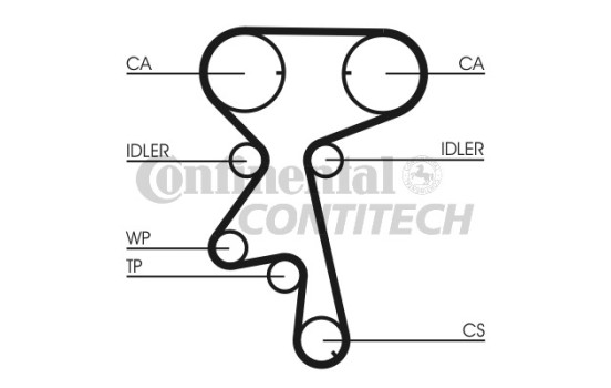 Water Pump & Timing Belt Set CT873WP4 Contitech, Image 6