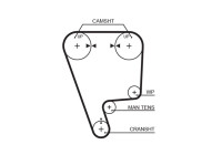Water pump + timing belt set KP15348XS Gates
