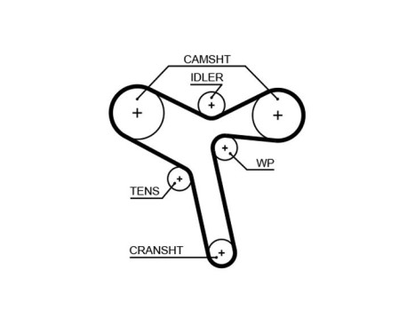 Water pump + timing belt set KP15647XS Gates