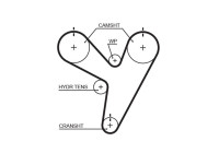 Water pump + timing belt set KP15674XS Gates