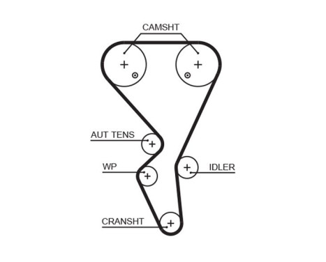 Water pump + timing belt set KP35581XS Gates