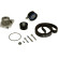 Water pump + timing belt set KP35581XS Gates, Thumbnail 2