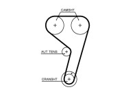 Water pump + timing belt set KP3T354HOB Gates