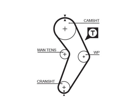 Water Pump & Timing Belt Set PowerGrip® KP15192XS Gates, Image 3