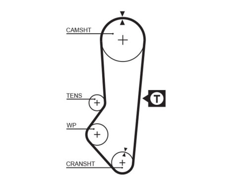 Water Pump & Timing Belt Set PowerGrip® KP15357XS Gates, Image 2
