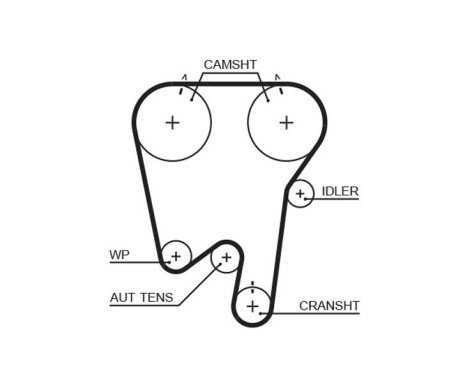 Water Pump & Timing Belt Set PowerGrip® KP15397XS Gates, Image 5