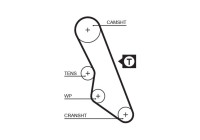 Water Pump & Timing Belt Set PowerGrip® KP15413XS Gates