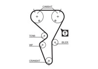 Water Pump & Timing Belt Set PowerGrip® KP15458XS Gates