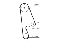 Water Pump & Timing Belt Set PowerGrip® KP15480XS Gates