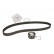 Water Pump & Timing Belt Set PowerGrip® KP15497XS Gates
