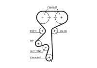 Water Pump & Timing Belt Set PowerGrip® KP15499XS-1 Gates