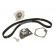 Water Pump & Timing Belt Set PowerGrip® KP15552XS Gates