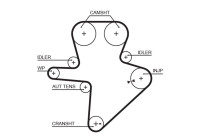 Water Pump & Timing Belt Set PowerGrip® KP15586XS Gates