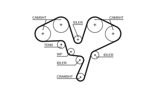 Water Pump & Timing Belt Set PowerGrip® KP15602XS-1 Gates