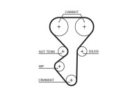 Water Pump & Timing Belt Set PowerGrip® KP15631XS-1 Gates