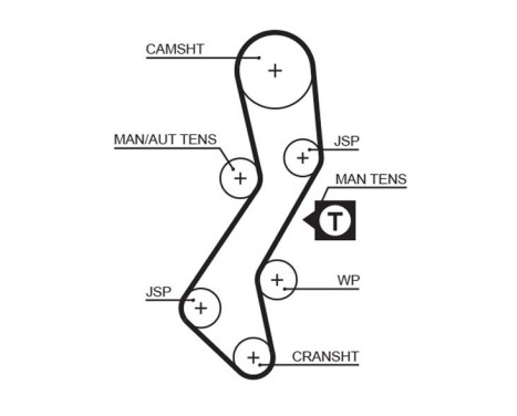 Water Pump & Timing Belt Set PowerGrip® KP25451XS-1 Gates, Image 3
