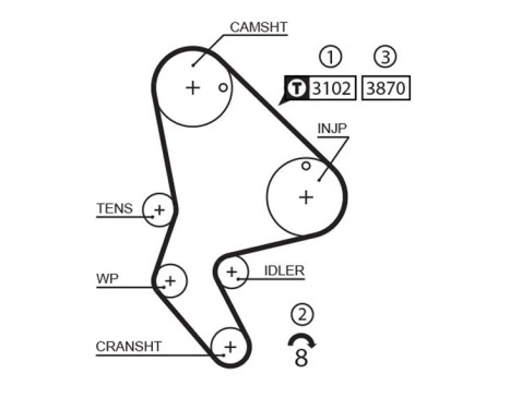 Water Pump & Timing Belt Set PowerGrip® KP25523XS Gates, Image 4