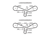 Water Pump & Timing Belt Set PowerGrip® KP2TH15493XS-1 Gates