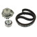 Water Pump & Timing Belt Set VKMC 02206-2 SKF, Thumbnail 5