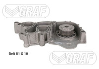 Water pump + timing belt set