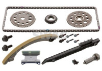 Chain set distribution