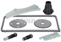 Chain set distribution