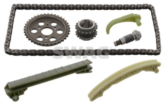 Chain set distribution