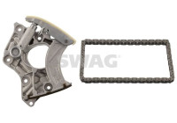 Chain set distribution