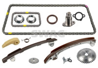 Chain set distribution