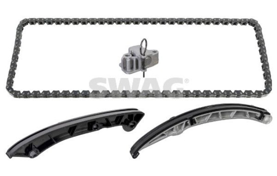 Chain set distribution