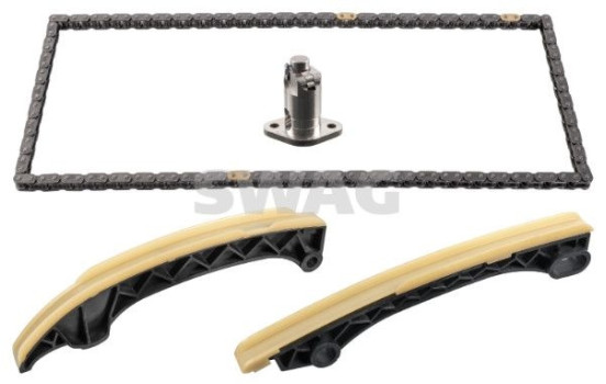 Chain set distribution