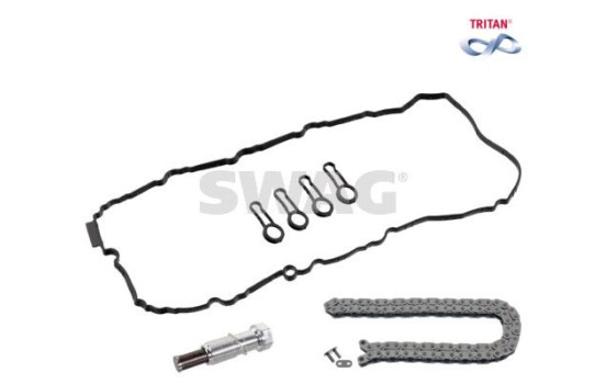 Chain set distribution
