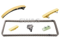 Chain set distribution