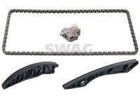 Chain set distribution