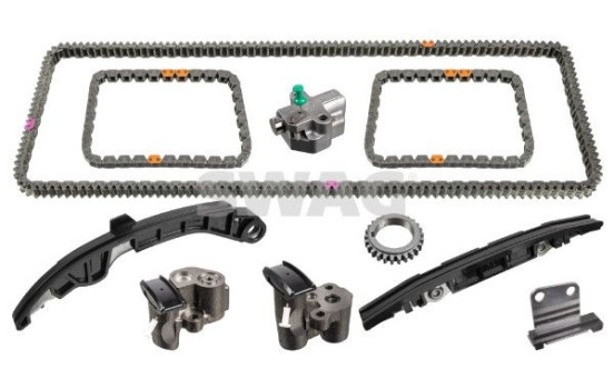 Chain set distribution