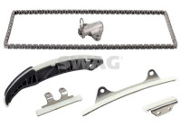 Chain set distribution