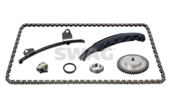 Chain set distribution