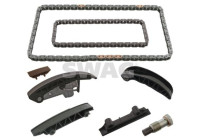 Chain set distribution