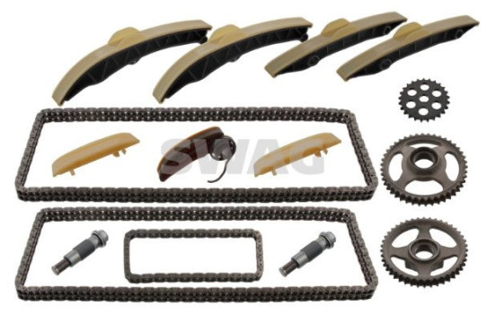 Chain set distribution