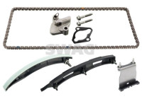 Chain set distribution