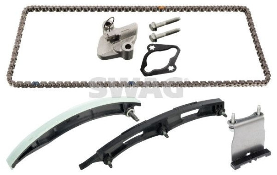 Chain set distribution