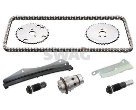 Chain set distribution