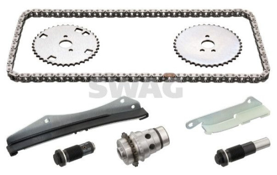 Chain set distribution