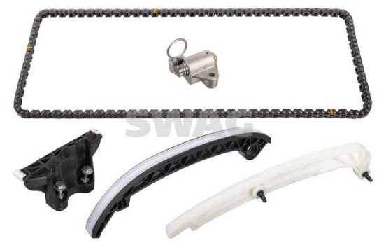 Chain set distribution