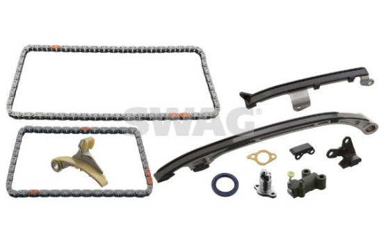 Chain set distribution