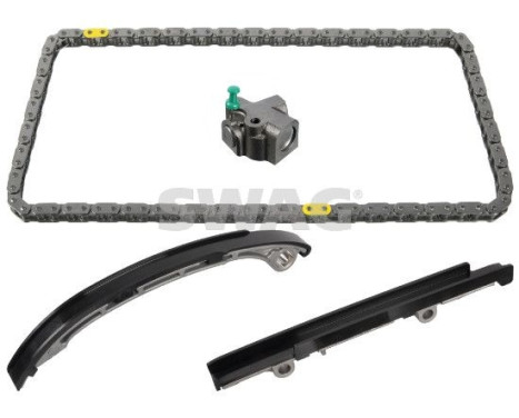 Chain set distribution