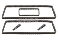 Chain set distribution